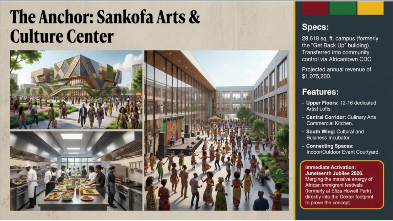 Conceptual renderings for a proposed Sankofa Arts and Culture Center