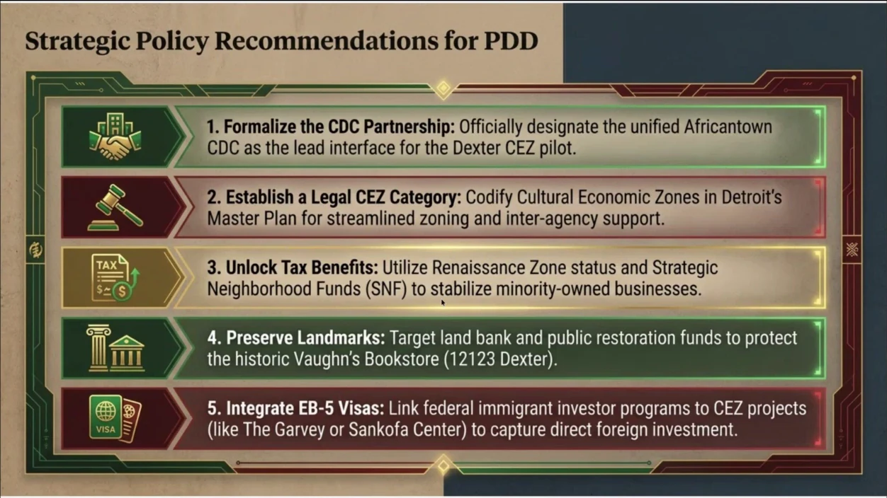 Strategic policy recommendations presented for Detroit Planning and Development